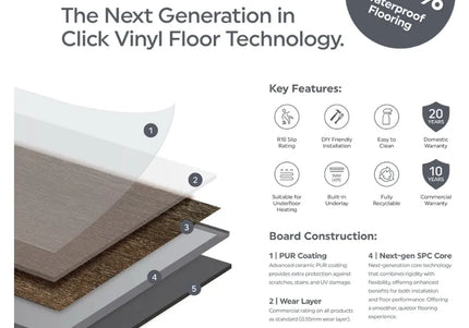 Pukka Flooring Aquacore ProFlex Herringbone – Boat Shack Oak Luxury Vinyl Tile